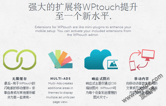 WpThouch PRO 3.8.4 - WordPress 著名插件