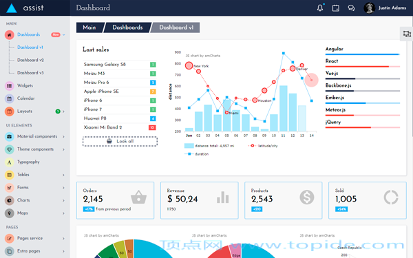 Assist - Angular 7+ Bootstrap 4 模板