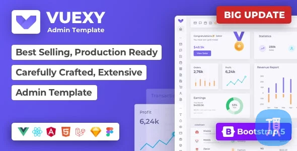 Vuejs、react、angular、HTML & Laravel 管理员仪表板模板 Vuexy v9.2.0