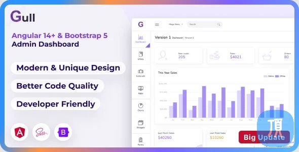 Gull - Angular 14+ Admin Dashboard Template v14.1.0