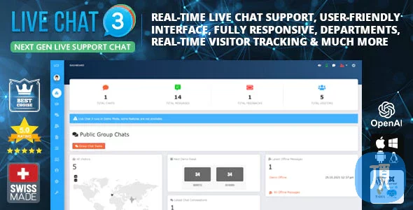 PHP在线支持系统 Live Chat 3 v5.1