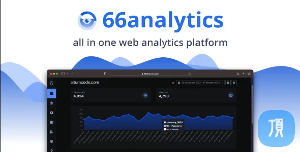 PHP网站统计、访客分析和跟踪系统 66Analytics扩展版 v21.0.0