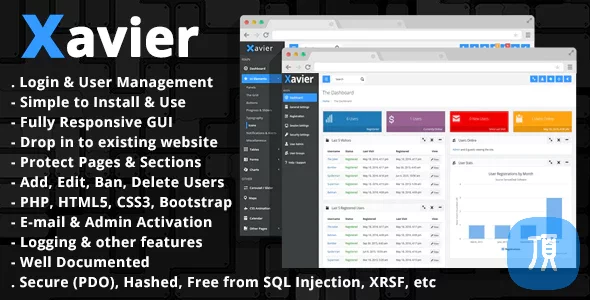 使用 Xavier v3.2 架设一个简单的用户管理系统